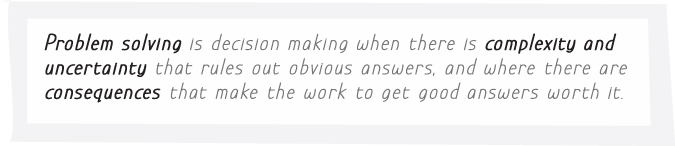 Illustration presenting the definition of problem solving, the complexity and uncertainty involved, and the consequences.