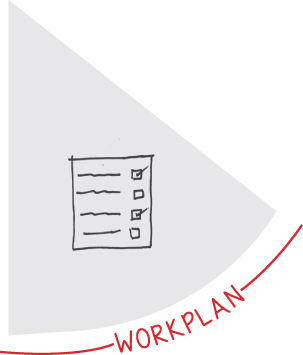 Illustration depicting a work plan for solving problems and building team processes.