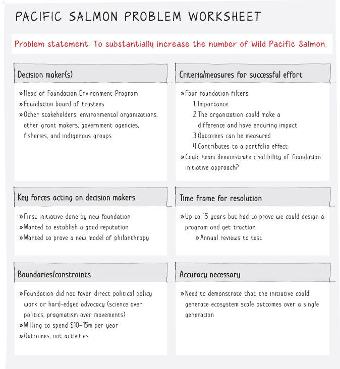 Illustration of a problem statement worksheet discussing how to substantially increase the number of Wild Pacific Salmon.