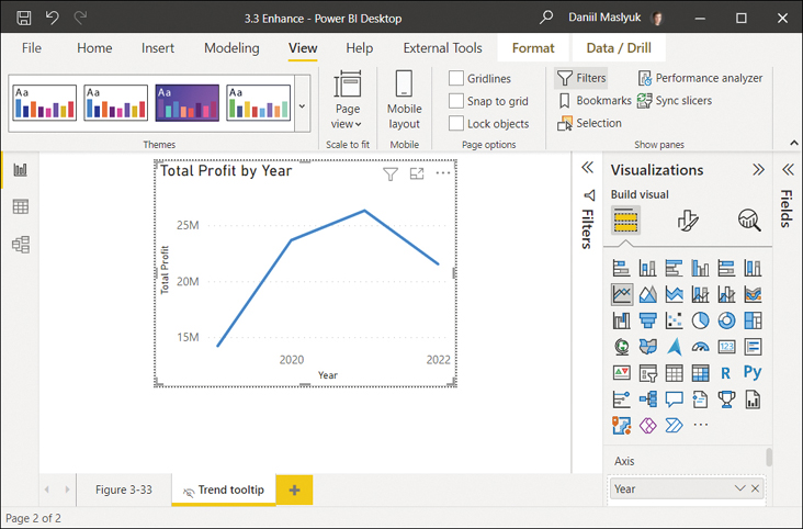 The figure shows the Trend tooltip page.
