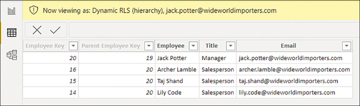 The Employee table shows four rows: one for Jack and three of salespersons who report to Jack.
