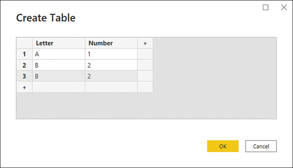 The second and third row are now the same.