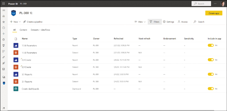 The figure shows all items having Yes in the Include in app column.