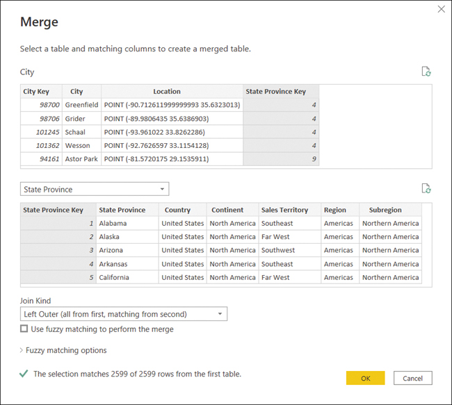 The figure shows State Province Key highlighted in each table.