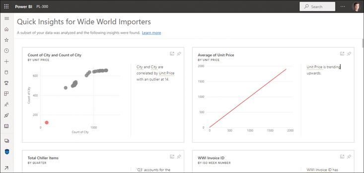 The figure shows tiles and commentary of Quick Insights that Power BI has found.