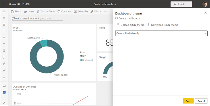 The figure shows the dashboard theme options with Color-blind friendly selected from the drop-down list.