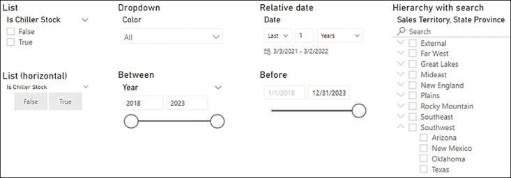 The figure shows List, Drop-down, Hierarchical, Relative Date, and Between slicers.