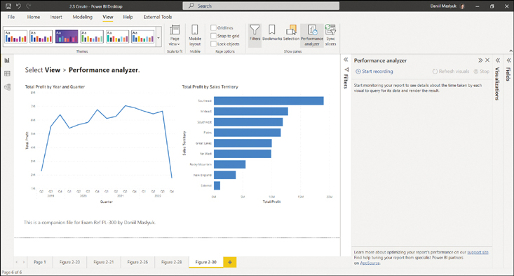 The pane has the Start recording button, which is active. Refresh visuals and Stop are inactive.