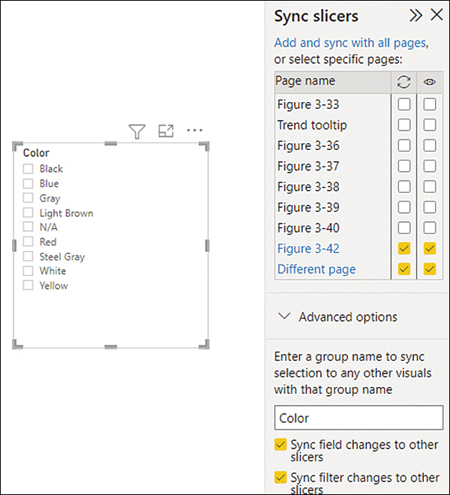 The figure shows the Sync slicers pane.