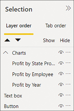 The figure shows the Layer order where we can see three visuals, one of which is hidden.