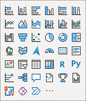 The figure shows the icons of the standard visuals available in Power BI Desktop.