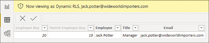 The Employee table only shows Jack Potter's row.