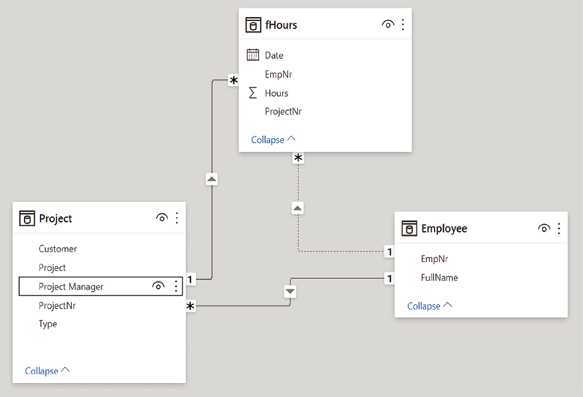 Diagram  Description automatically generated