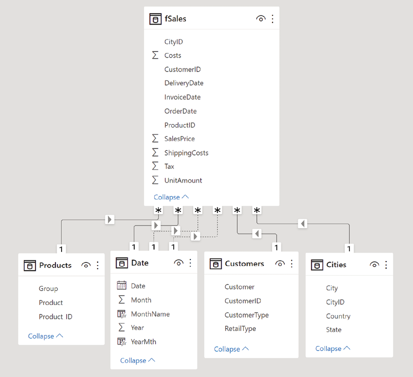 Graphical user interface, application  Description automatically generated