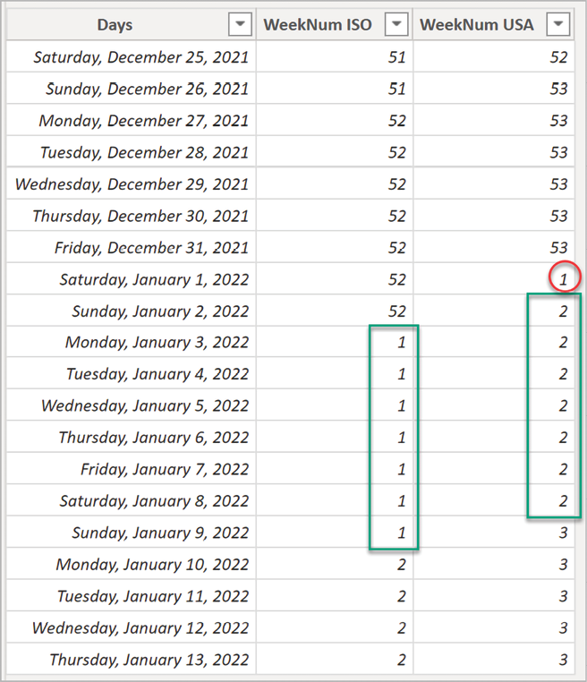 Table  Description automatically generated with medium confidence