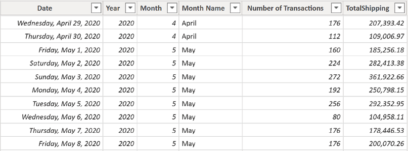 Table  Description automatically generated