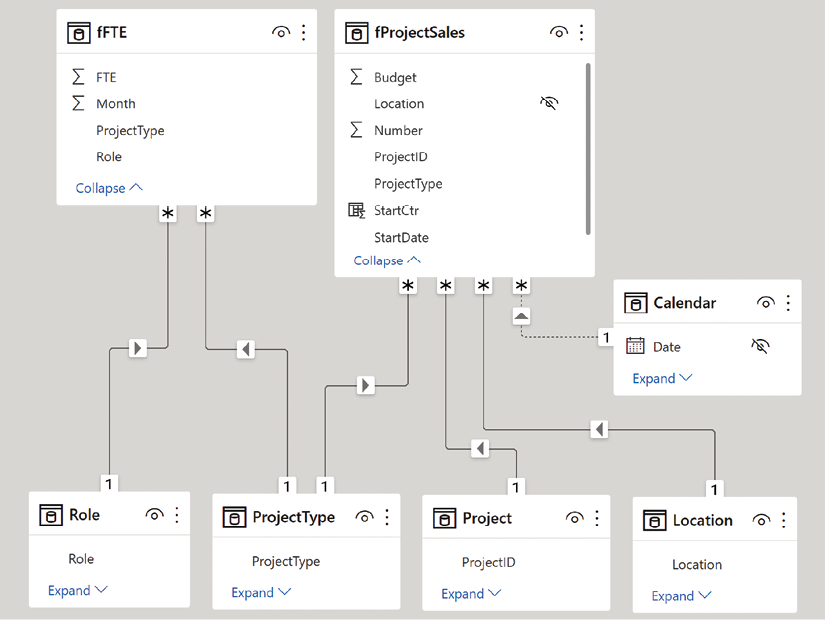 Graphical user interface, diagram  Description automatically generated