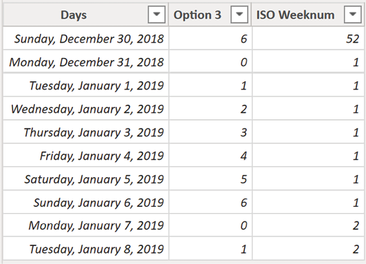 Table  Description automatically generated