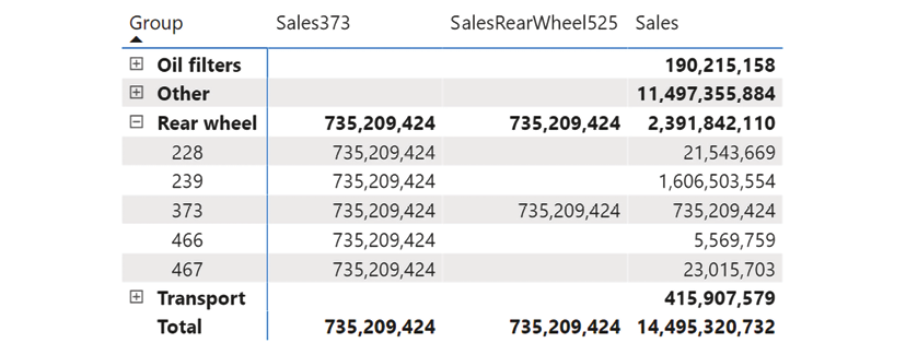 Table  Description automatically generated