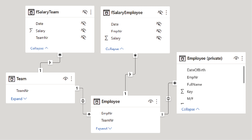 Graphical user interface, application  Description automatically generated
