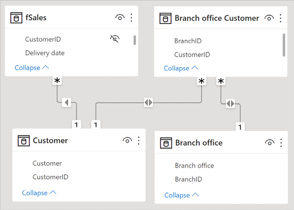 Graphical user interface, diagram  Description automatically generated