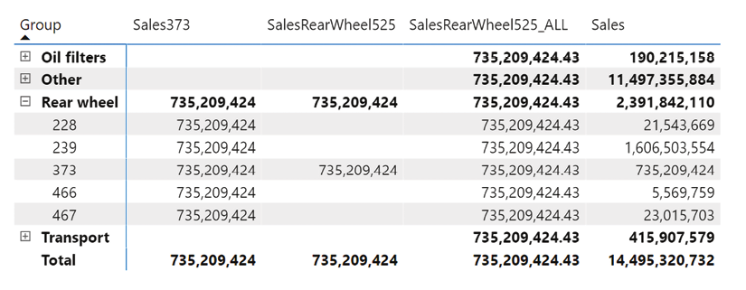 Table  Description automatically generated