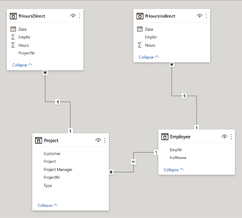Diagram  Description automatically generated