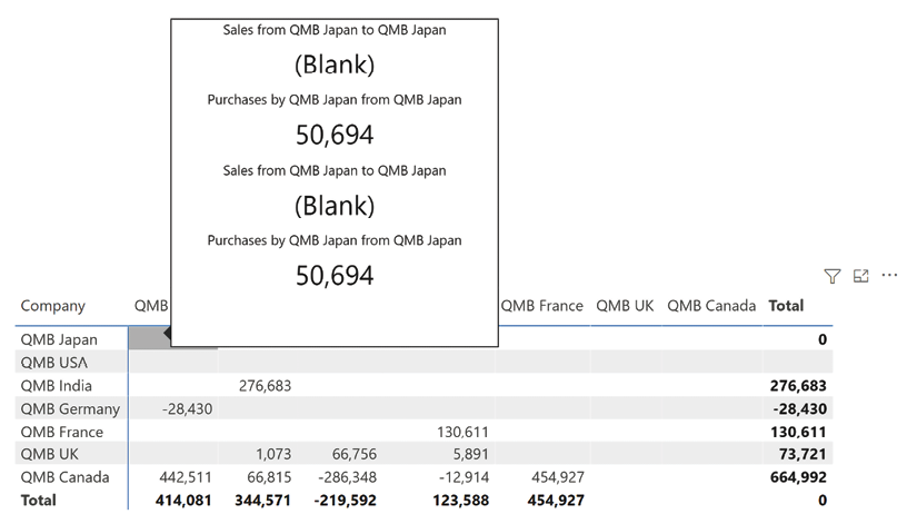 Table  Description automatically generated
