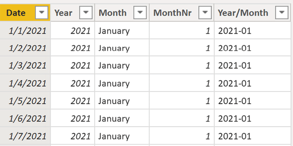 Table  Description automatically generated