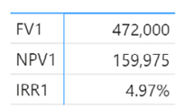 Table  Description automatically generated