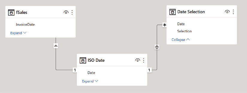 Graphical user interface, application, Teams  Description automatically generated