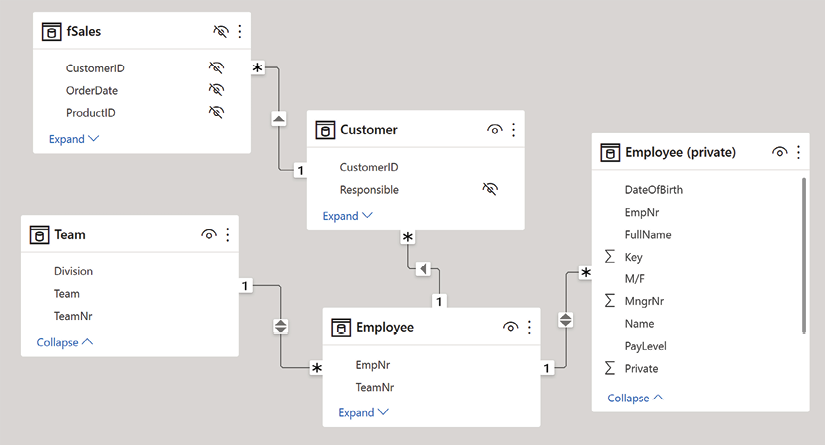 Graphical user interface, application  Description automatically generated