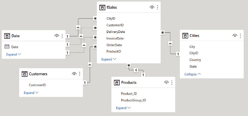 Graphical user interface, application  Description automatically generated