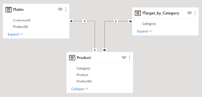 Diagram  Description automatically generated
