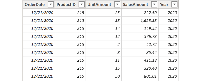 Table  Description automatically generated