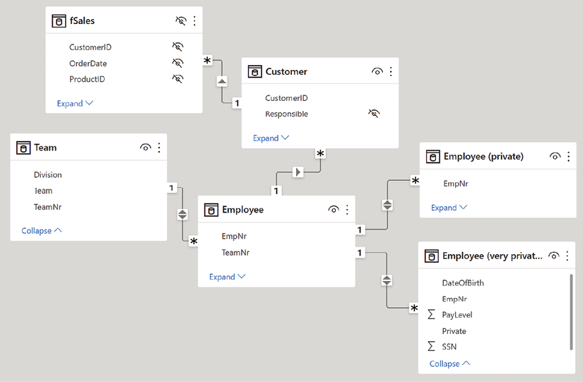 Graphical user interface, application  Description automatically generated