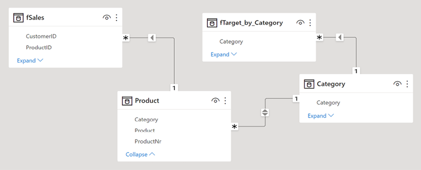 Diagram  Description automatically generated