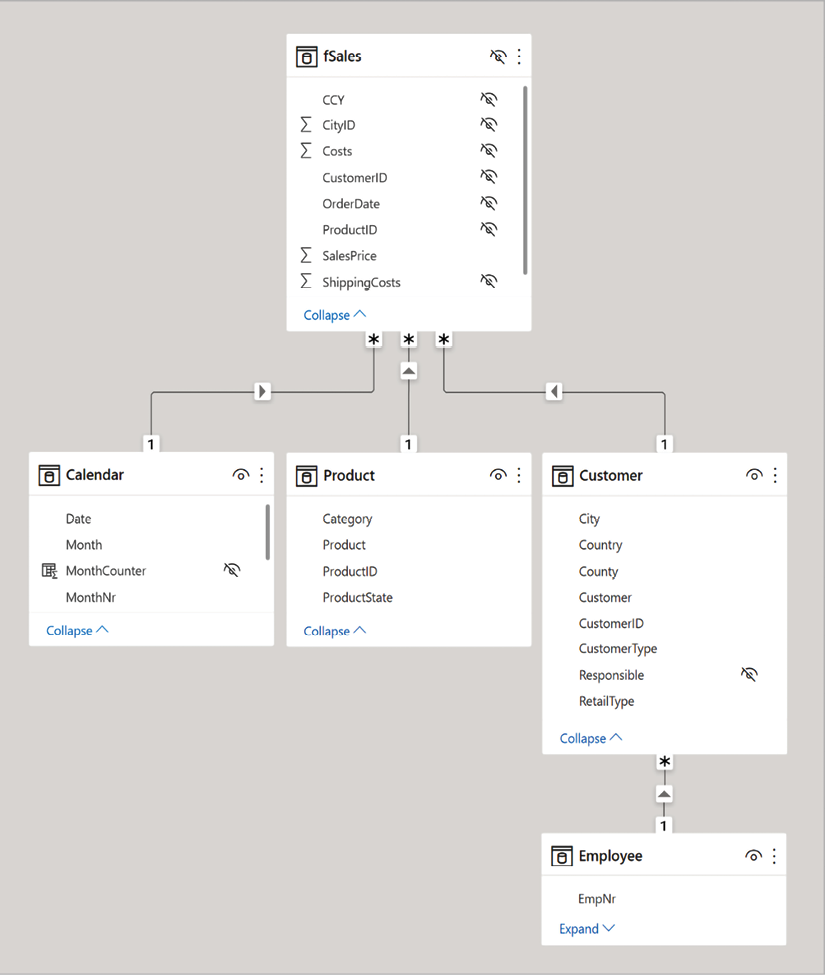 Graphical user interface, application  Description automatically generated