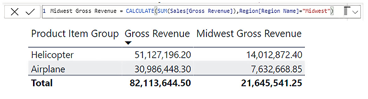 Figure 7.5 – Using Calculate to change the context filter 