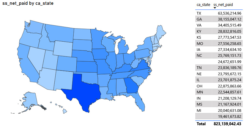 Figure 12.1 – Map and table of net store sales 