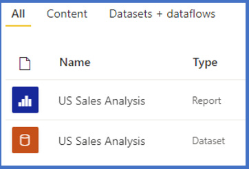 Figure 15.1 – One report in Power BI Desktop creates two artifacts in the Power BI service 