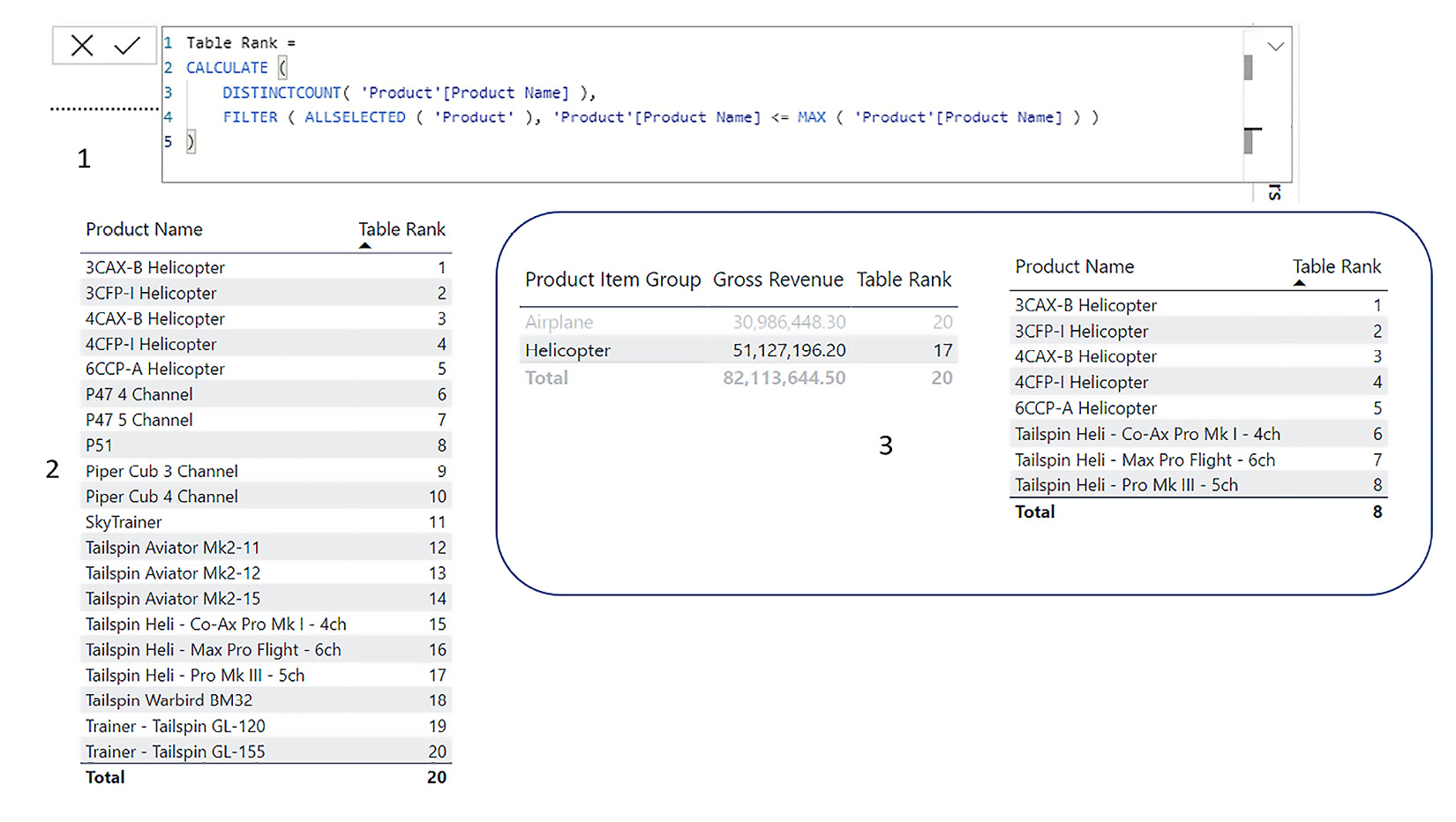 Figure 7.6 – By using CALCULATE and FILTER together, you can access much more complex filtering 