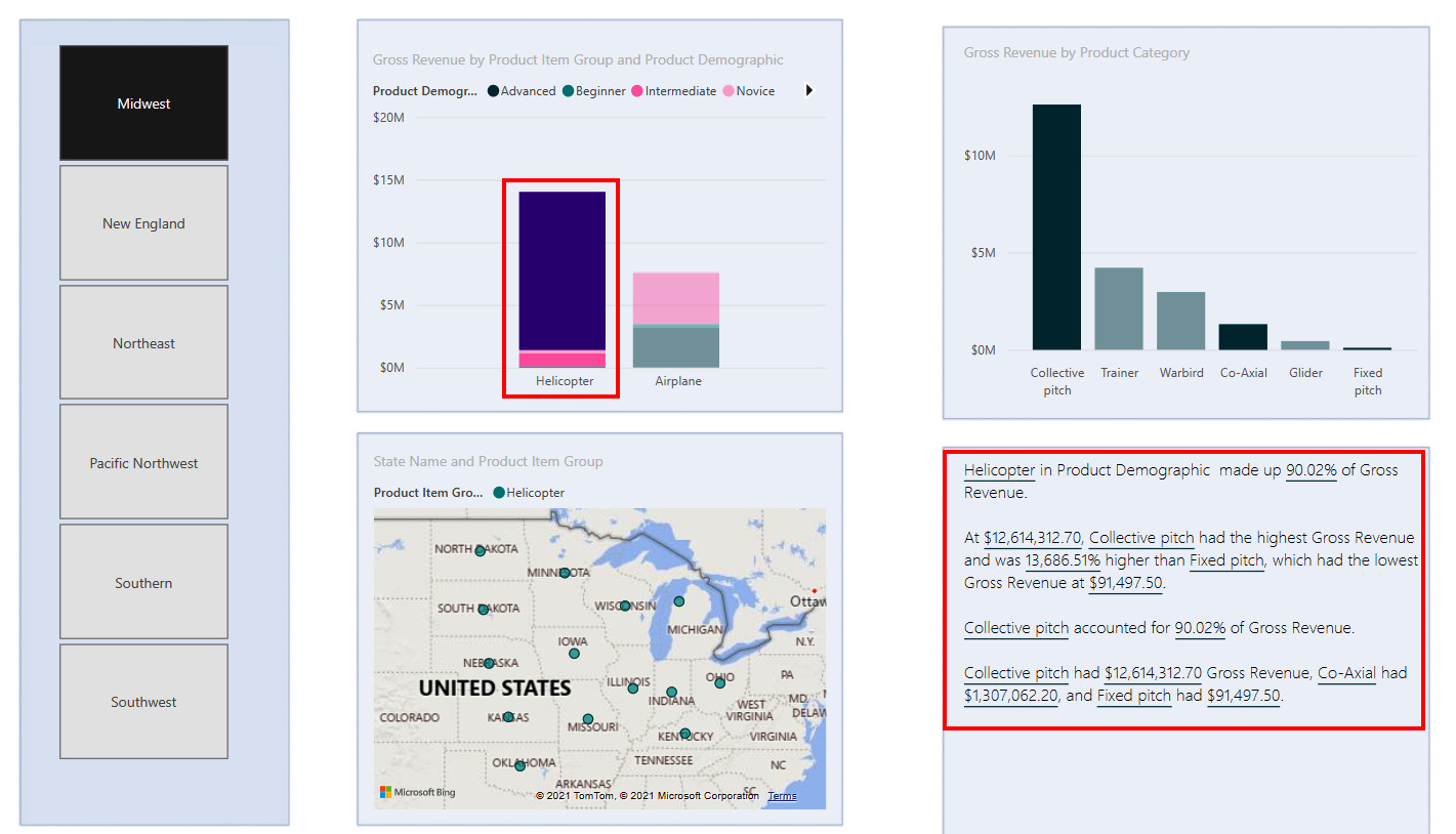 Figure 9.36 – Smart narrative visual reacting to cross-filtering 