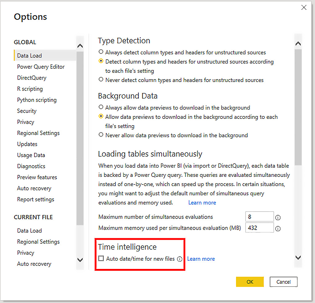 Figure 5.14 – Uncheck this box and use your own date table, please 