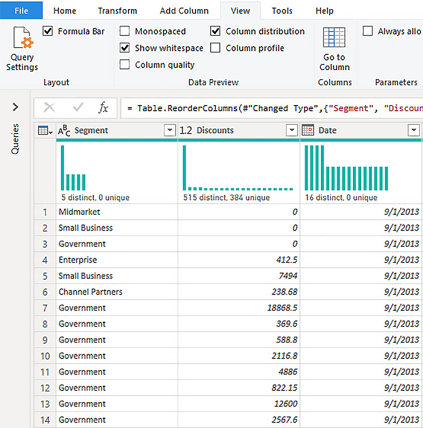 Figure 3.7 – Power Query Editor displaying how data is distributed 