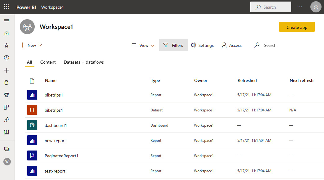 Figure 14.3 – A Power BI workspace with reports and dashboards 