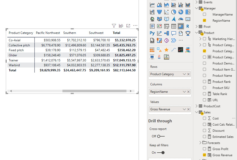Figure 9.10 – The matrix visual and configuration 