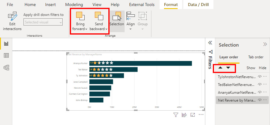 Figure 11.5 – Bring forward and Send backward work exactly the same as in other Microsoft products 