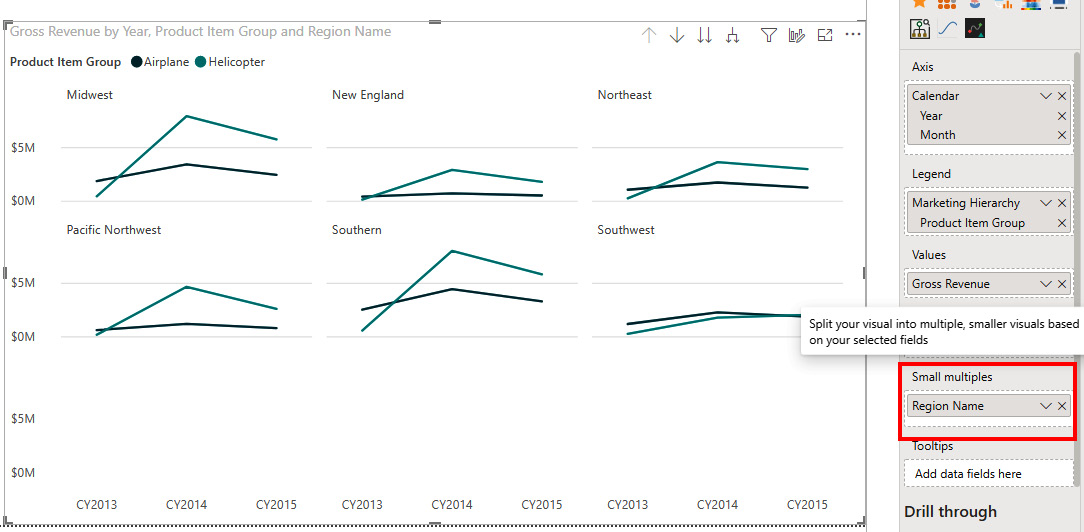 Figure 9.31 – Small multiples configured for gross revenue by year, product, and region 