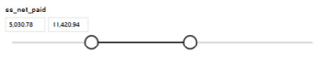 Figure 12.3 – Numeric slicer 